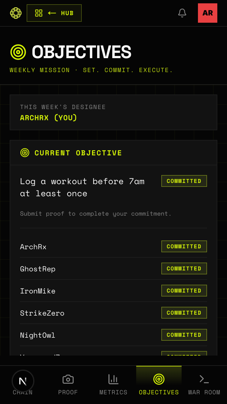 Objectives page showing weekly mission and commitments